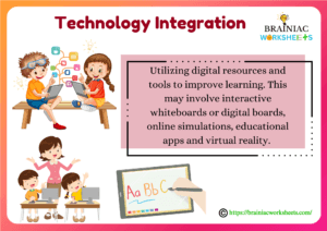 innovative teaching strategies