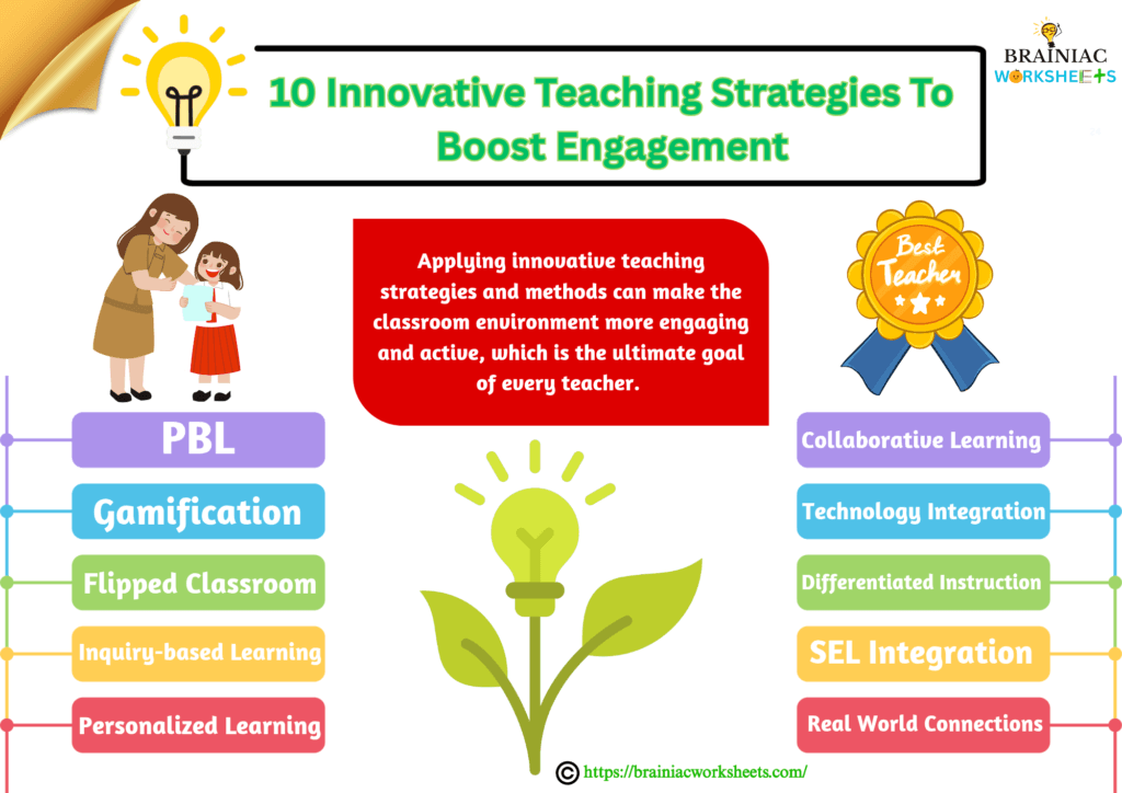 innovative teaching strategies