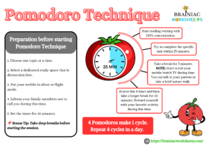 how to memorize faster
