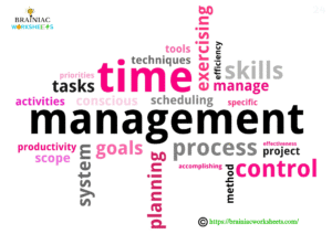 importance of time management for students