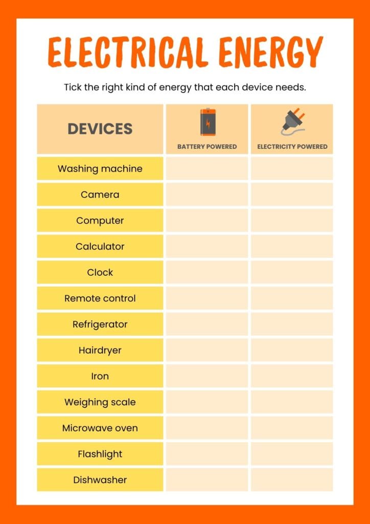 science worksheet for class 3