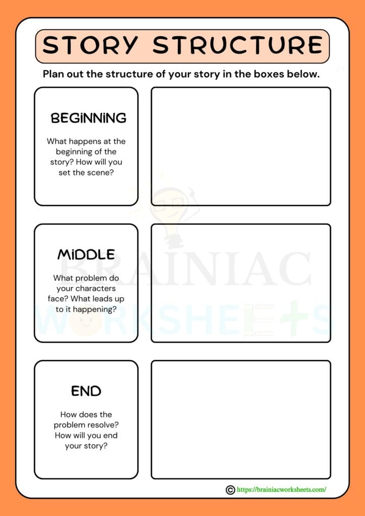 English worksheet for class 4